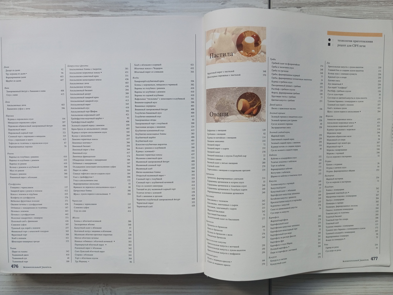 Product image preview