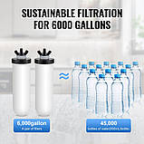Гравітаційна система фільтрації води VEVOR Фільтр для води 7,8-8,5 л з керамічною фільтруючою мембраною 304206, фото 4