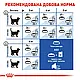 Royal Canin Indoor 0.4 кг (Роял Канін Індор) сухий корм для домашніх котів - фото 6 - id-p2718020953
