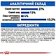 Royal Canin Indoor 0.4 кг (Роял Канін Індор) сухий корм для домашніх котів - фото 7 - id-p2718020953