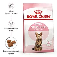 Royal Canin Kitten Sterilised 0.4 кг (Роял Канін Стерилайзед Кіттен) сухий корм для стерилізованих кошенят