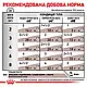 Royal Canin Gastrointestinal 12×85 г (Роял Канін Гастроінтестинал) вологий корм для котів для травлення - фото 4 - id-p2718021813