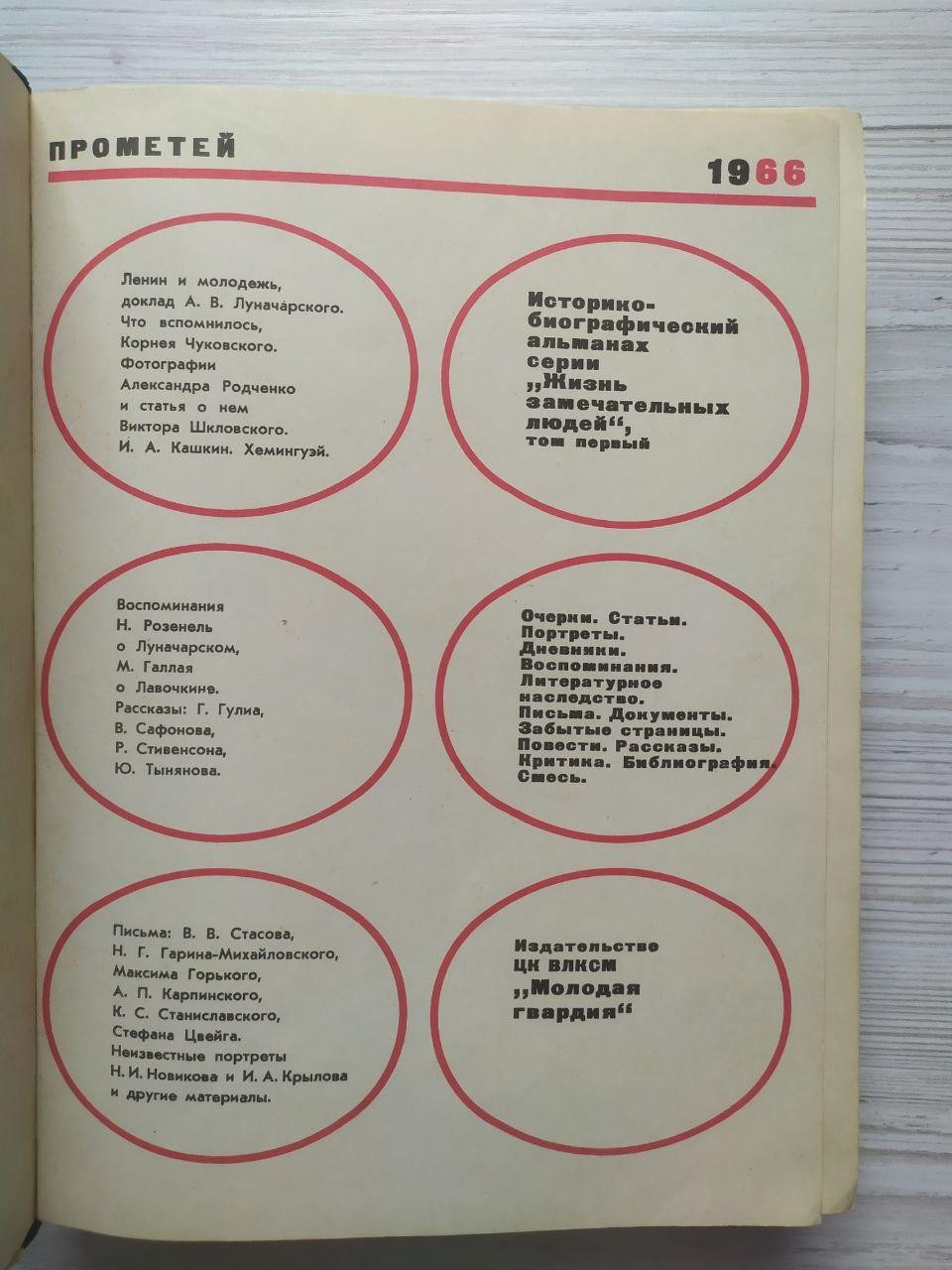 Product image preview