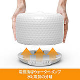 Автоматичний фільтр для води Petsuper PW01, Cat Water Founder, Подача води для домашніх тварин, Автоматична циркуляція, фото 5