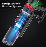 Пилосос вертикальний Micol MC-02, 350Вт, фото 3