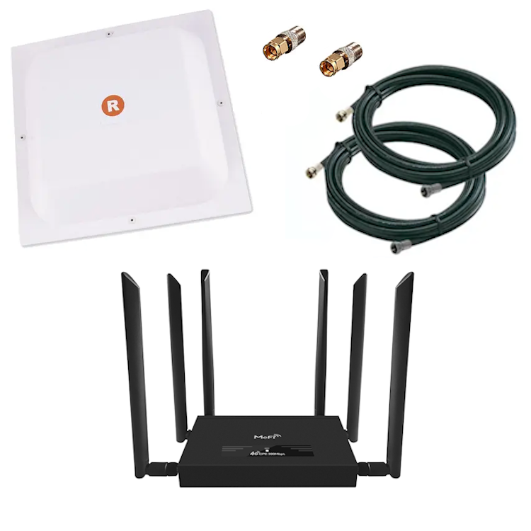 4G Wi-Fi комплект для міста TianJie R300 Pro + MIMO Антена 17 dB