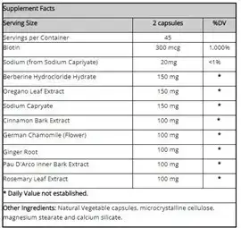 Candida Formula (90 capsules) Кандида Формула (90 капсул), строк до 03/2027, фото 2