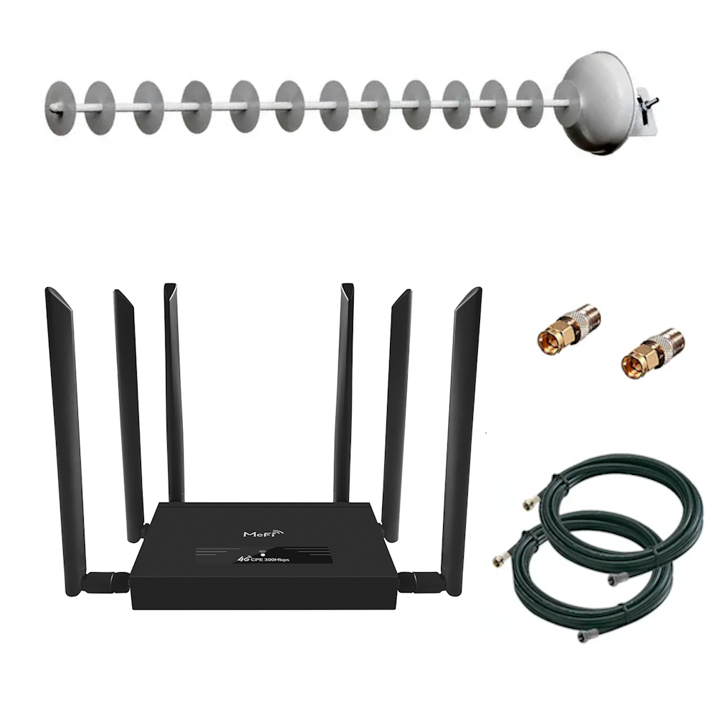 4G Wi-Fi комплект TianJie R300 Pro + MIMO Антена 20 dB