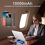 Портативний зарядний пристрій Power Bank Coucur, 10000 мАг 22.5 Вт зі дисплеєм USB-C in/Out, (вітрина,трішки пошкоджена коробка), фото 2