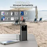 Портативний зарядний пристрій Power Bank Coucur, 10000 мАг 22.5 Вт зі дисплеєм USB-C in/Out, (вітрина,трішки пошкоджена коробка), фото 5
