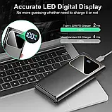 Портативний зарядний пристрій Power Bank Coucur, 10000 мАг 22.5 Вт зі дисплеєм USB-C in/Out, (вітрина,трішки пошкоджена коробка), фото 7