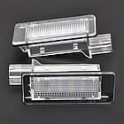 Підсвітка номера Led Renault Scenic, Laguna, Zoe Dacia Duster, Logan, фото 4