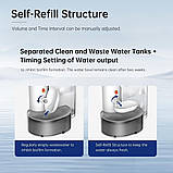 Розумний напувалка для домашніх тварин об'ємом 105 унцій/3 л. Інноваційна автоматична напувалка для котів та собак. Бездротовий на, фото 2