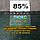 3x9м 85% Люкс Тент із сітки маскувальної затіняючої. З кільцями та прошитими краями., фото 3