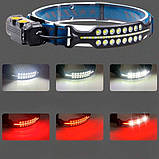 Ліхтар налобний BL-W690-2 із сенсорним увімкненням і зарядкою Type-C, фото 2