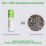 Батарейки AAA Smartools комплект 2 шт з USB Type-C 1.5 В 750 мВт, фото 6