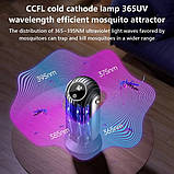 Пастка для комах LY-852 з електрошоком, USB Type-C, нічний світильник, 4000 V, фото 5