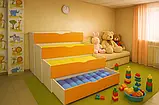 Чотириярусне ліжко DS-25 для дошкільних навчальних закладів, фото 3