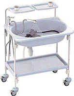 Мийки медичні