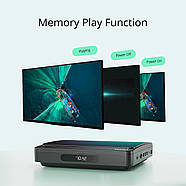 DVD-програвач YOTON YD078 для телевізора з HDMI Full HD, фото 2