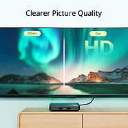 DVD-програвач YOTON YD078 для телевізора з HDMI Full HD, фото 4