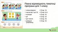 ABC Explorers Pre Primary Pupil's Book (Підручник для учня), фото 4