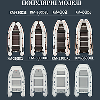 Кільові човни Kolibri