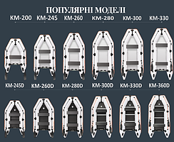 Плоскодонні човни Kolibri