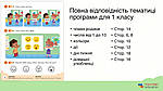 Зошит ABC Explorers Pre Primary Pupil's Book, фото 4