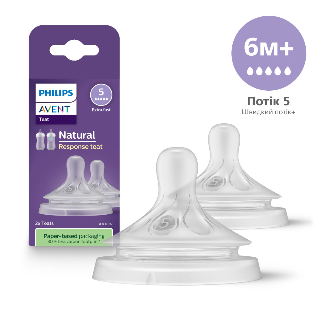 Соска силіконова Philips AVENT Natural SCY965/02 Природний потік, швидкий+, від 6+ місяців, 2 шт, фото 1
