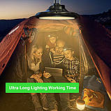 Підвісний світильник Neoglint UFO на сонячній батареї зі 100 світлодіодами, вуличний світильник для патіо, саду, двору, домашнього, фото 4