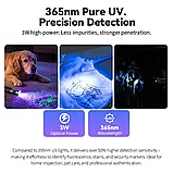 Ліхтар Sofirn SR23, фото 2