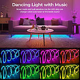 LUXONIC 16.4FT 5M Неонова світлодіодна стрічка, RGB світлодіодна стрічка, Bluetooth Гнучкий силіконовий неон з APP/пилемним, фото 3