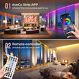LUXONIC 16.4FT 5M Неонова світлодіодна стрічка, RGB світлодіодна стрічка, Bluetooth Гнучкий силіконовий неон з APP/пилемним, фото 4