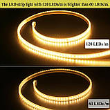 Світлодіодна стрічка Q.Laomi 3 м, суперяскрава стрічка 220 В 230 В пряме підключення, водонепроникна стрічка IP65 з вимикачем, фото 4