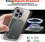 Магнітний бездротовий банк живлення, портативний зарядний пристрій ємністю 26800 мАг, USB C in & Out Phone Battery Pack для iPhone, фото 2