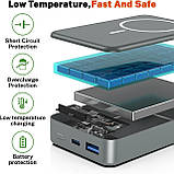 Магнітний бездротовий банк живлення, портативний зарядний пристрій ємністю 26800 мАг, USB C in & Out Phone Battery Pack для iPhone, фото 5