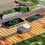 Магнітний бездротовий банк живлення, портативний зарядний пристрій ємністю 26800 мАг, USB C in & Out Phone Battery Pack для iPhone, фото 3