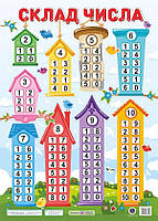 Склад числа ". / В2/ НУШ