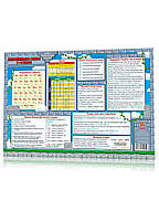 Килимок навчальний Укр. мова 1-4 А3