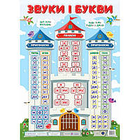 Бучковська О. Плакат " Звуки і букви ". / В2/ НУШ