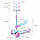 Балансуючий самокат 2в1 Kidwell Rimba з Led світлом, фото 10