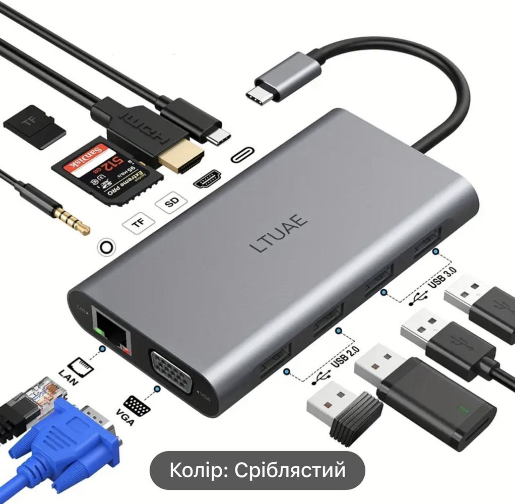 Хаб USB-C 11-в-1, 4K подвійний дисплей, для ноутбуків/планшетів, фото 1