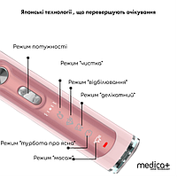 Ковдра з обігрівом Beurer HD 75 Ocean, фото 9