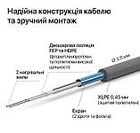 10 М 170 Вт (1.0 - 1.3 м²) Нагрівальний кабель ZUBR 17 Вт/м Тепла підлога електрична, фото 2