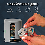 Органайзер для таблеток, контейнер для таблеток, аптечка органайзер для ліків Hechpro (74PIL), фото 2