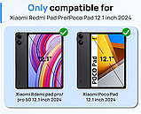 Захищений протиударний чохол для Xiaomi Redmi Pad Pro / Xiaomi Poco Pad 12.1", фото 4