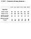 Жіноча картата сорочка; Різні кольори; Розмір: 44-46, 48-50, 52-54, 56-58, 60-62;, фото 6