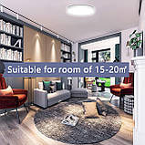 Ouyulong - 36W світлодіодний стельовий світильник, 4300LM 4000K натуральний білий водонепроникний світлодіодний світильник, фото 4