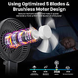 Портативний вентилятор HandFan, 6-дюймовий ручний вентилятор, 4000 мАч з батарейним живленням, USB-настільний вентилятор, фото 5